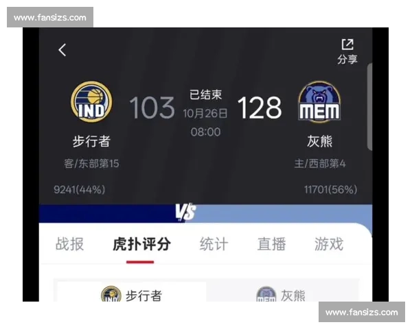 莫兰特 19+8 考沃德 27 分 灰熊 128-103 大胜步行者